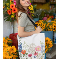 Thumbnail for Double Sided Spring Floral Print Tote BagDouble Sided Spring Floral Print Tote Bag Medium. This stylish tote comes with contrasting twin handles and open top for convenience.  Comfortable with style ideal fHandbagsEXPRESS WOMEN'S FASHIONYellow PandoraDouble Sided Spring Floral Print Tote Bag